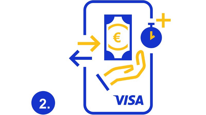 Money and time Visa Icon